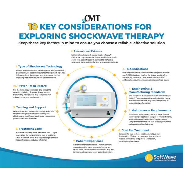 Shockwave Therapy Key Considerations