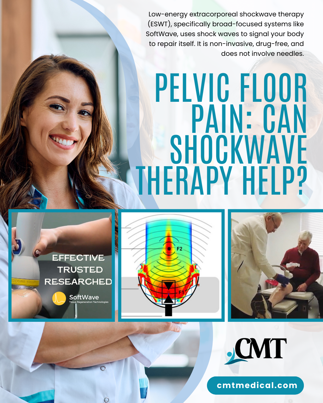 Pelvic Floor Pain Can Shockwave Therapy Help