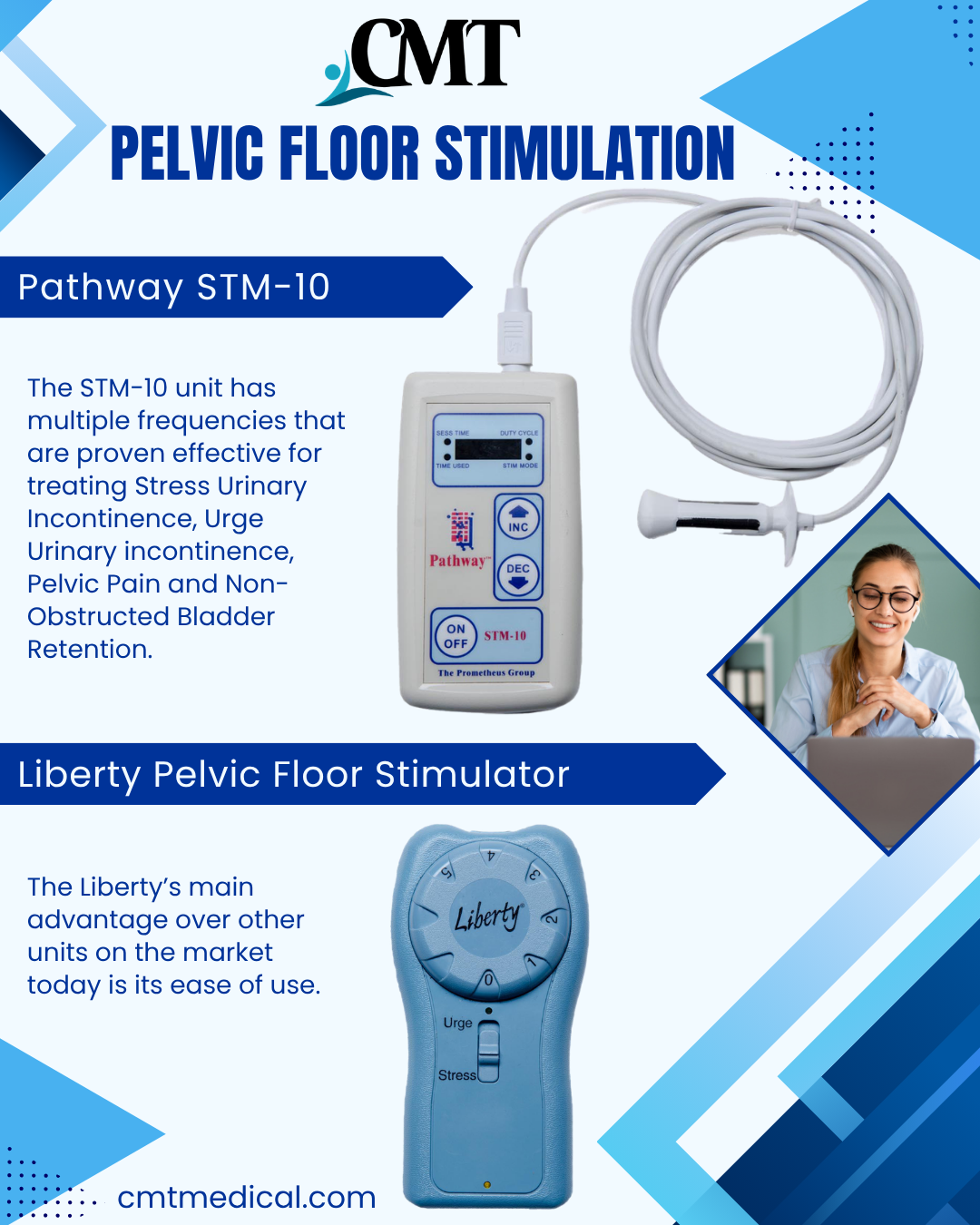 Pelvic Floor Stimulation
