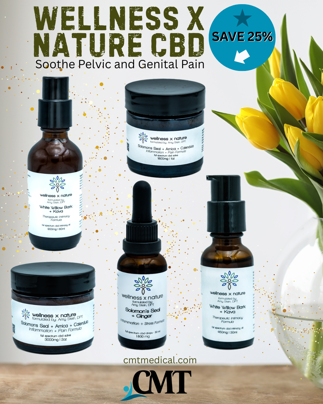 Soothe Pelvic and Genital Pain